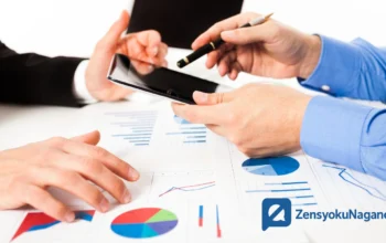 Analisis Fundamental